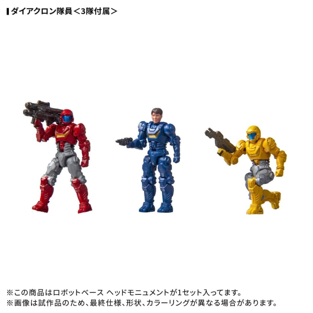 TAKARA TOMY 2025年12月發售：DIACLONE DA-116 Robot Base Head