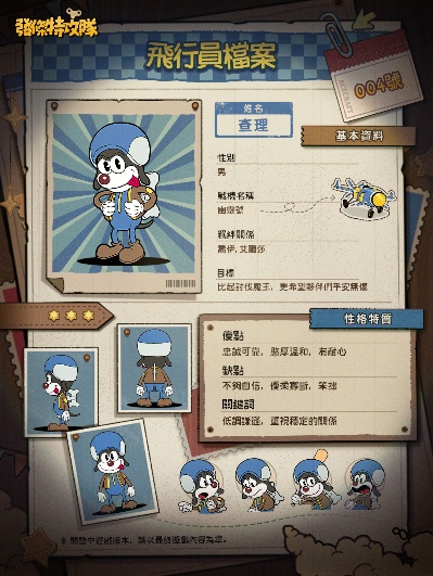一張含有 文字, 卡通, 螢幕擷取畫面, 吃角子老虎機 的圖片

AI 產生的內容可能不正確。