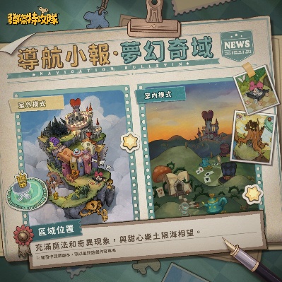 一張含有 文字, 卡通, 虛構小說, 圖書 的圖片

AI 產生的內容可能不正確。