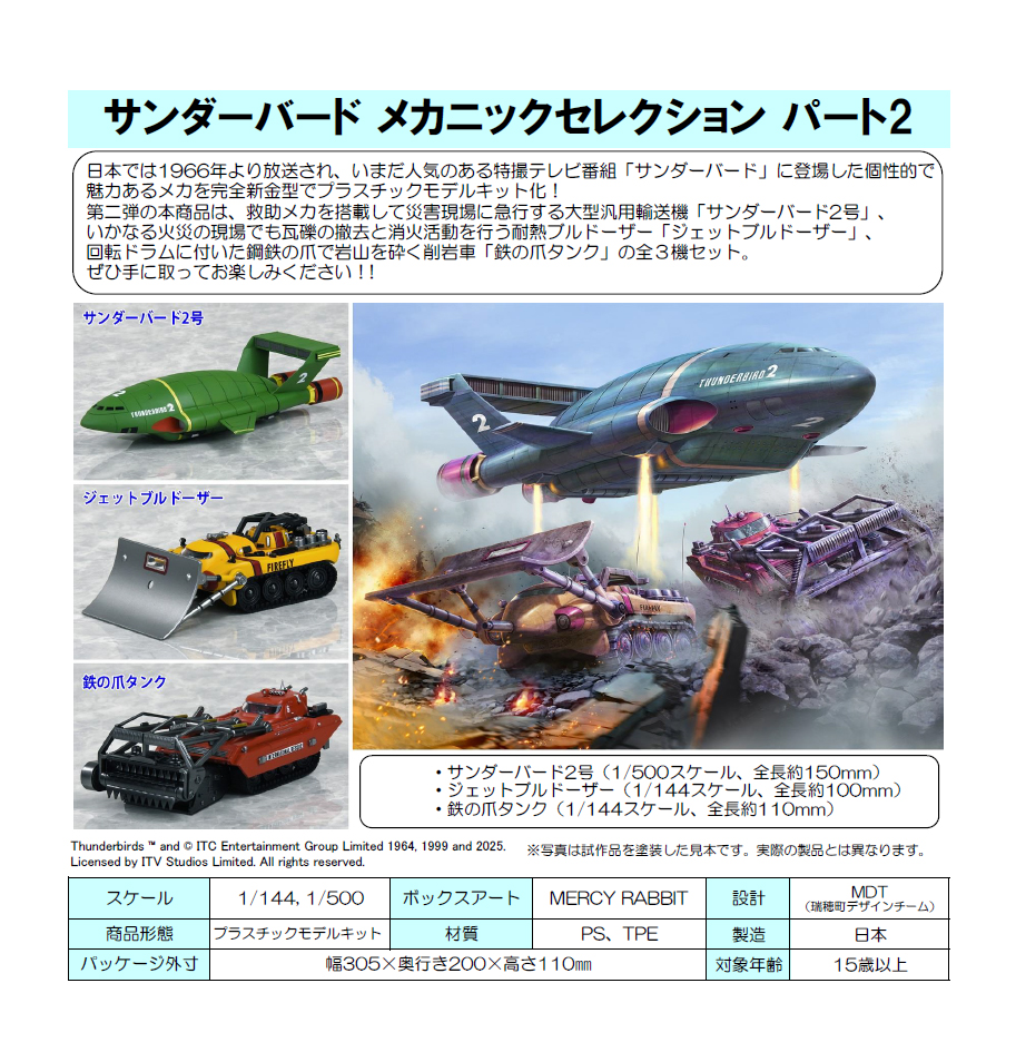 【世界1本】豪華絢爛な実用的Thunder Birdサンダーバードモデル Thunderbird 1 Anniversary Edition Model