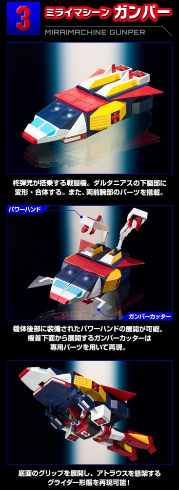 BANDAI CANDY ONLINE SHOP 2025年8月22日起接受訂購，2026年1月